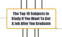 The Top 10 Subjects to Study If You Want To Get A Job After You Graduate