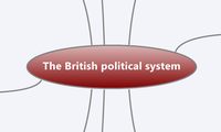 The British political system