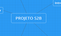 PROJETO S2B