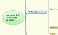 Learning 2.0: Connected Educator