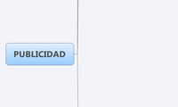 PUBLICIDAD