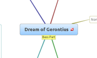 Dream of Gerontius