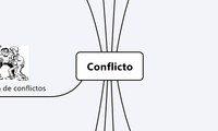 Conflicto
