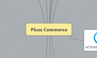Pluss Commerce
