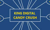 King Digital Candy Crush