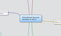 Priesthood Session
October 6 2012