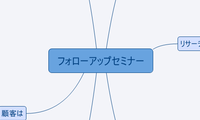 フォローアップセミナー