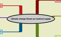 Climate change threat our seafood supply