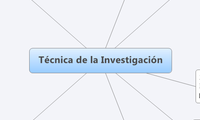 Técnica de la Investigación