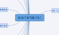 自由であり続けるこ
