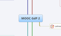 MOOC GdP 2