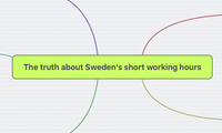 The truth about Sweden's short working hours