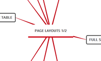 Page Layouts 1/2