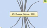LTC Survey Citations 2011