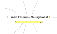 Human Resource Management
