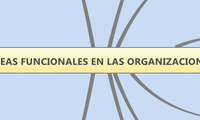 ÀREAS FUNCIONALES EN LAS ORGANIZACIONES