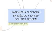 INGENIERÍA ELECTORAL EN MÉXICO Y LA REP. POLÍTICA FEDERAL