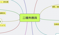 二種外務員