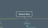 Palace Elite