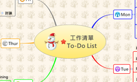 工作清單
To-Do List