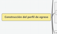 Construcción del perfil de egreso