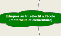 Eduquer au tri sélectif à l'école (maternelle et élementaire)
