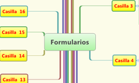 Formularios