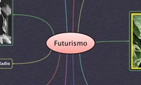 Futurismo