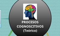 PROCESOS COGNOSCITIVOS (Teórico)
