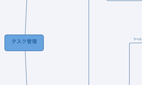 タスク管理