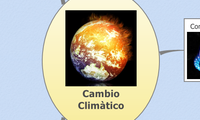 Cambio
Climàtico