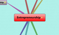 Entrepreneurship