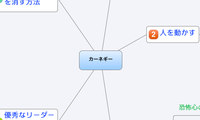 カーネギー