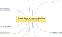 E-Book - Como se Tornar um Eletricista Autônomo de Sucesso