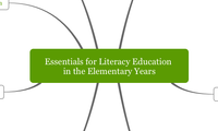 Essentials for Literacy Education in the Elementary Years