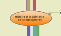 Histoire et sociolologie de la formation Pro