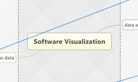 Software Visualization