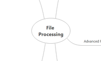 File Processing