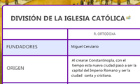 DIVISIÓN DE LA IGLESIA CATÓLICA