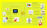 Naturaleza y sentido de la evaluación en la educación