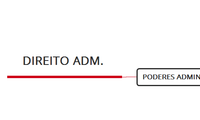 DIREITO ADM.