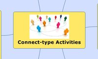 Connect-type Activities