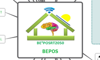 Bepos