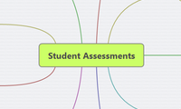 Student Assessments