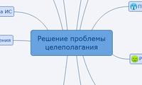 Решение проблемы целеполагания