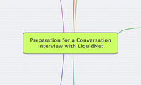 Preparation for a Conversation Interview with LiquidNet