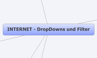 INTERNET - DropDowns und Filter