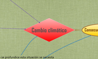 Cambio climático