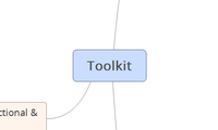 Toolkit