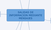SALIDAS DE INFORMACION MEDIANTE MENSAJES